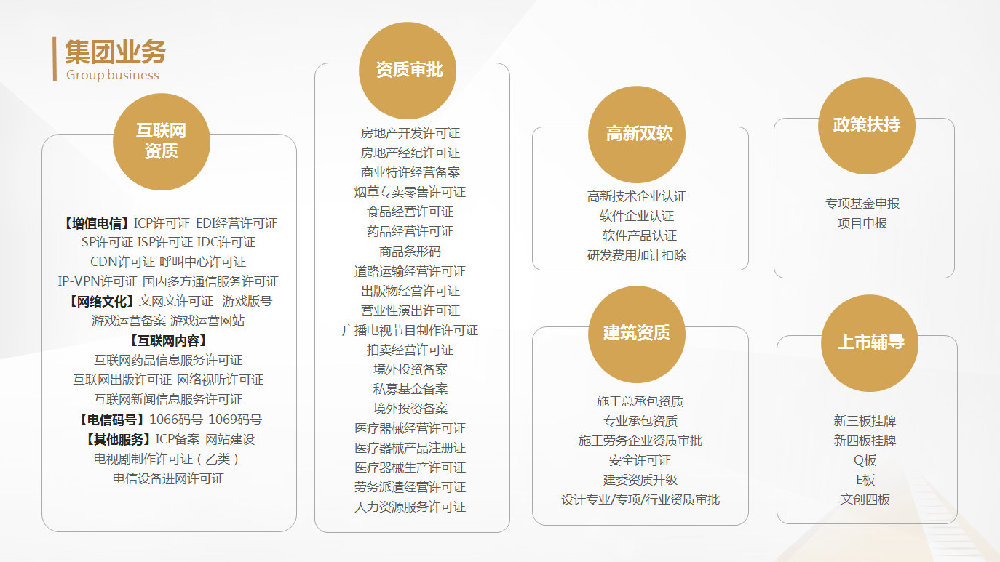 企業被列入異常名錄?手把手教你企業如何修復信用! (房地產經紀行業版)